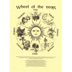 Wheel Of The Year (Black) Pagan Poster